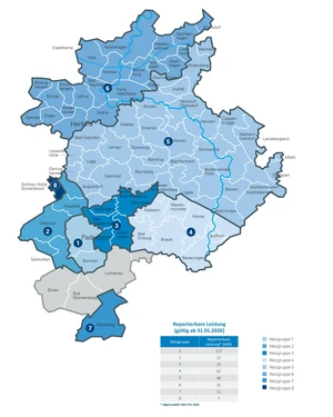 Übersicht Netzgruppe und Leistungen